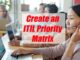 ITIL Priority Matrix